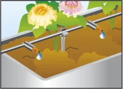 Gardena Automatische Bloembakbesproeiingsset -Tuinbenodigdheden image 178